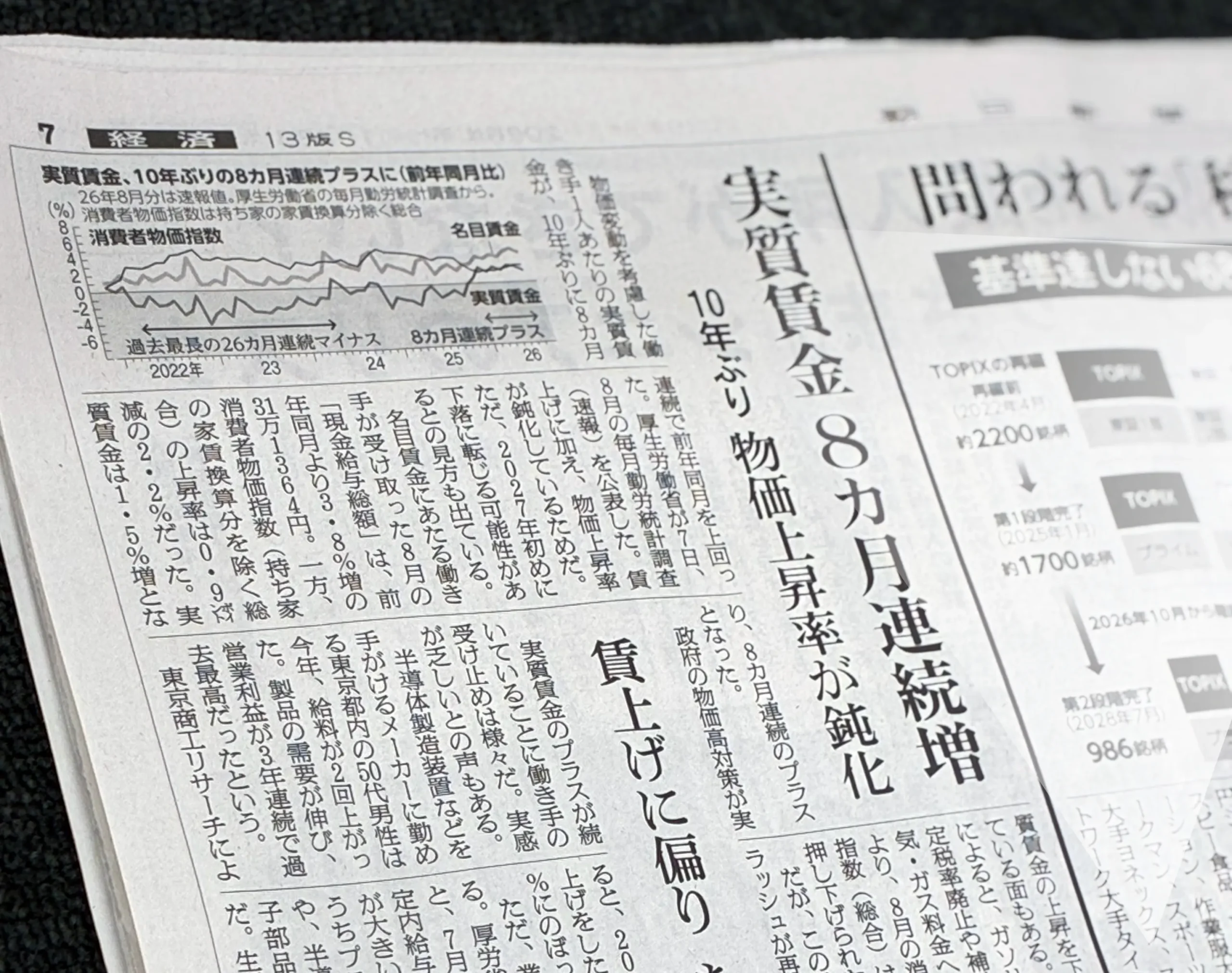 10月8日 朝日新聞（経済面）掲載イメージ